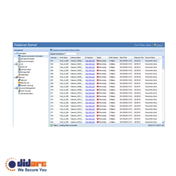 نرم افزار GV-Failover Server