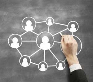 Integrated Solutions