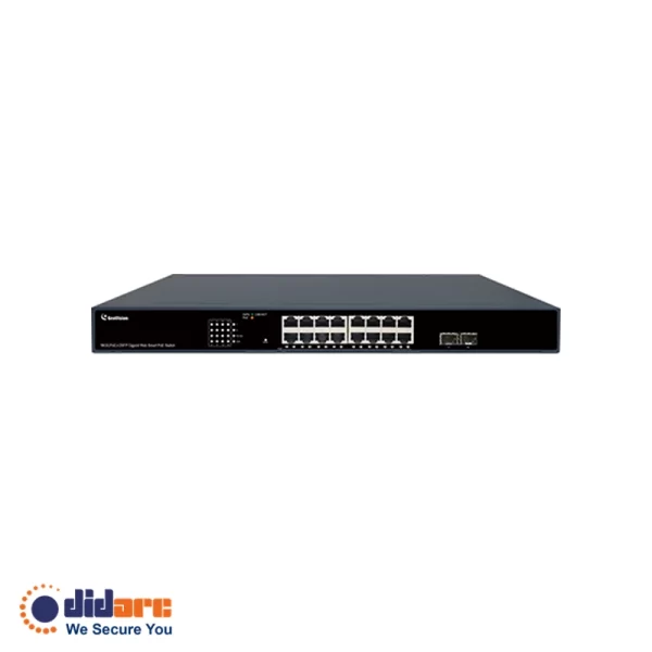 سوییچ GV-APOE161C