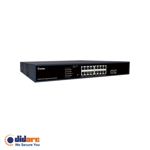 سوییچ GV-APOE161C - Image 3